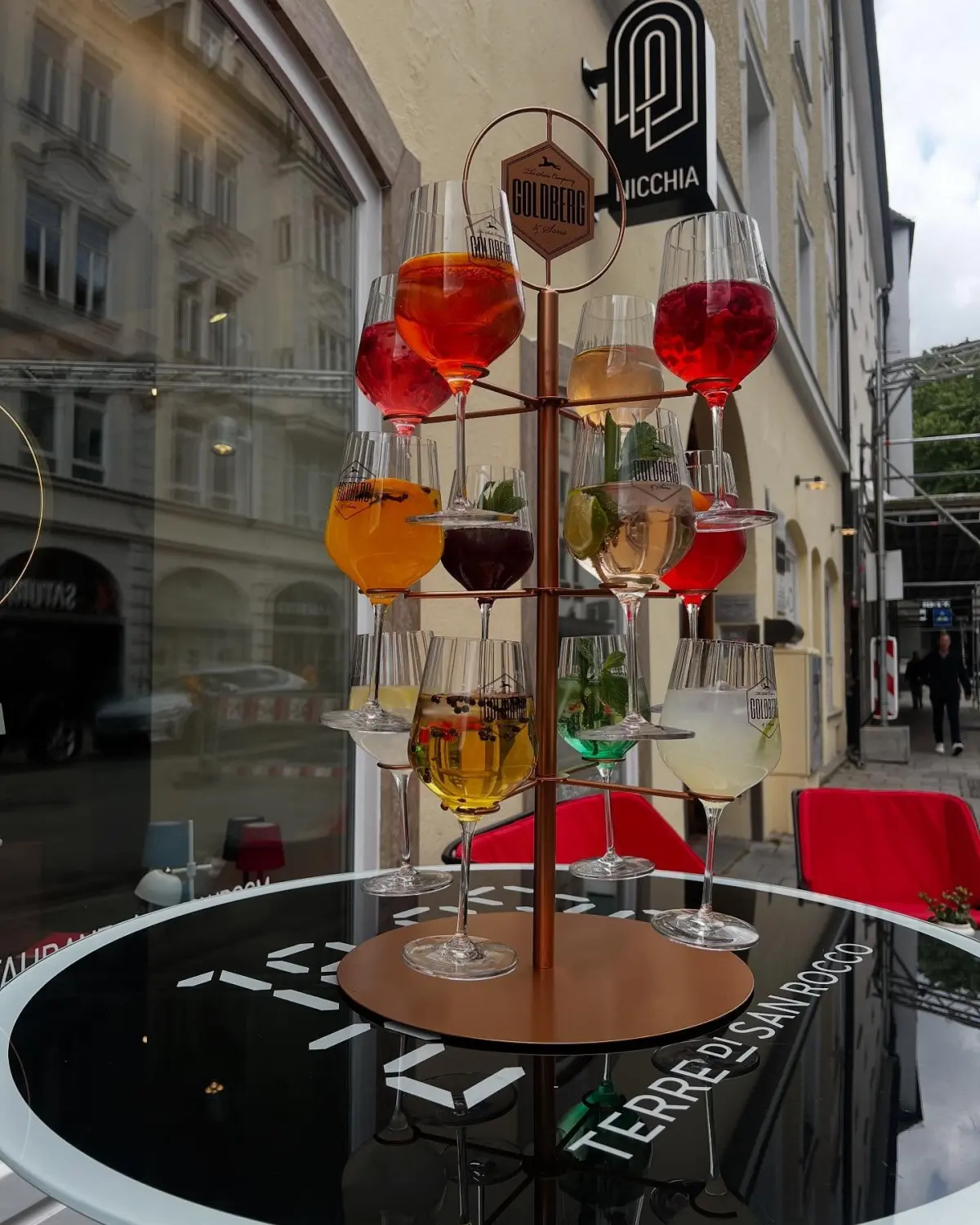 Weine von Nicchia GmbH